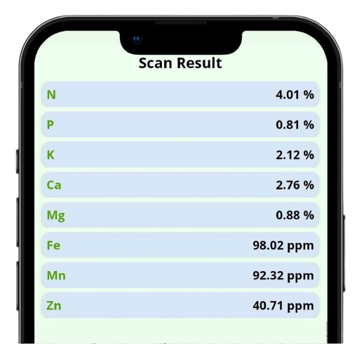 Valenveras Solutions